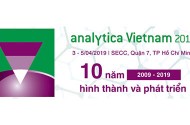 Analytica Vietnam - Triển lãm Quốc tế chuyên ngành phân tích, công nghệ thí nghiệm, chẩn đoán và công nghệ sinh học